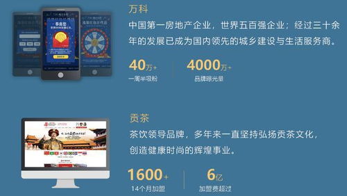 谷形科技再获肯定 与广东省多家实业集团达成战略合作伙伴关系